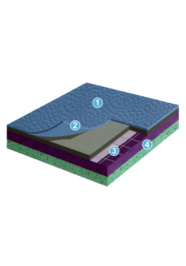 SPORTS Topfloor 4,5mm cul:68021L